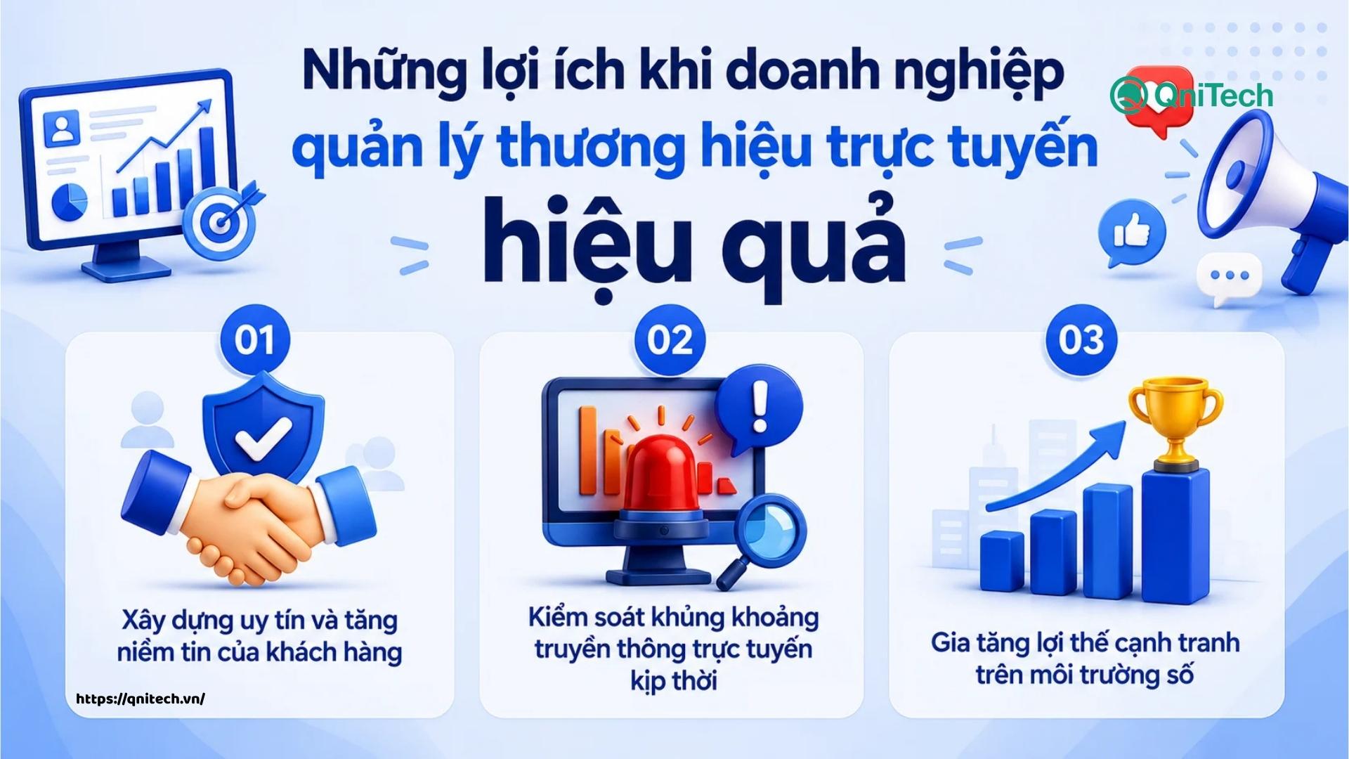 Những lợi ích khi doanh nghiệp quản lý thương hiệu trực tuyến hiệu quả