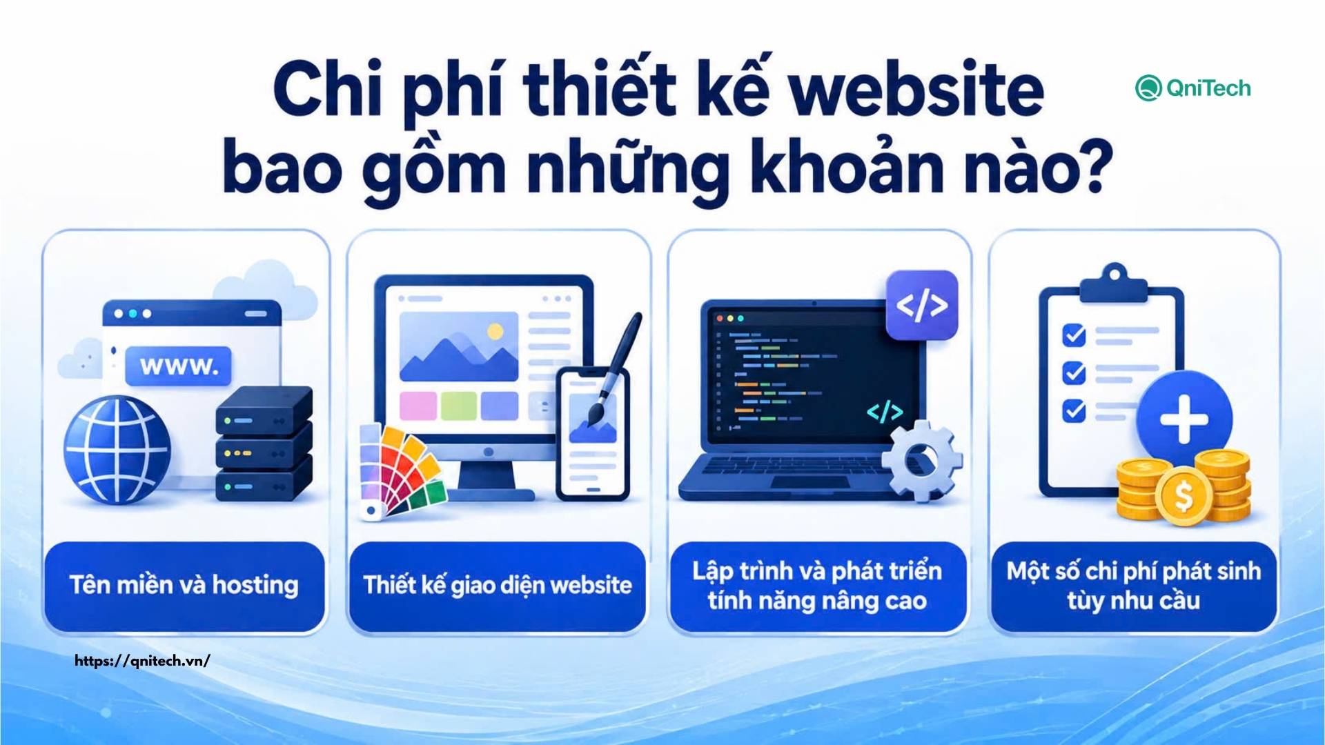 Chi phí thiết kế website bao gồm những khoản nào