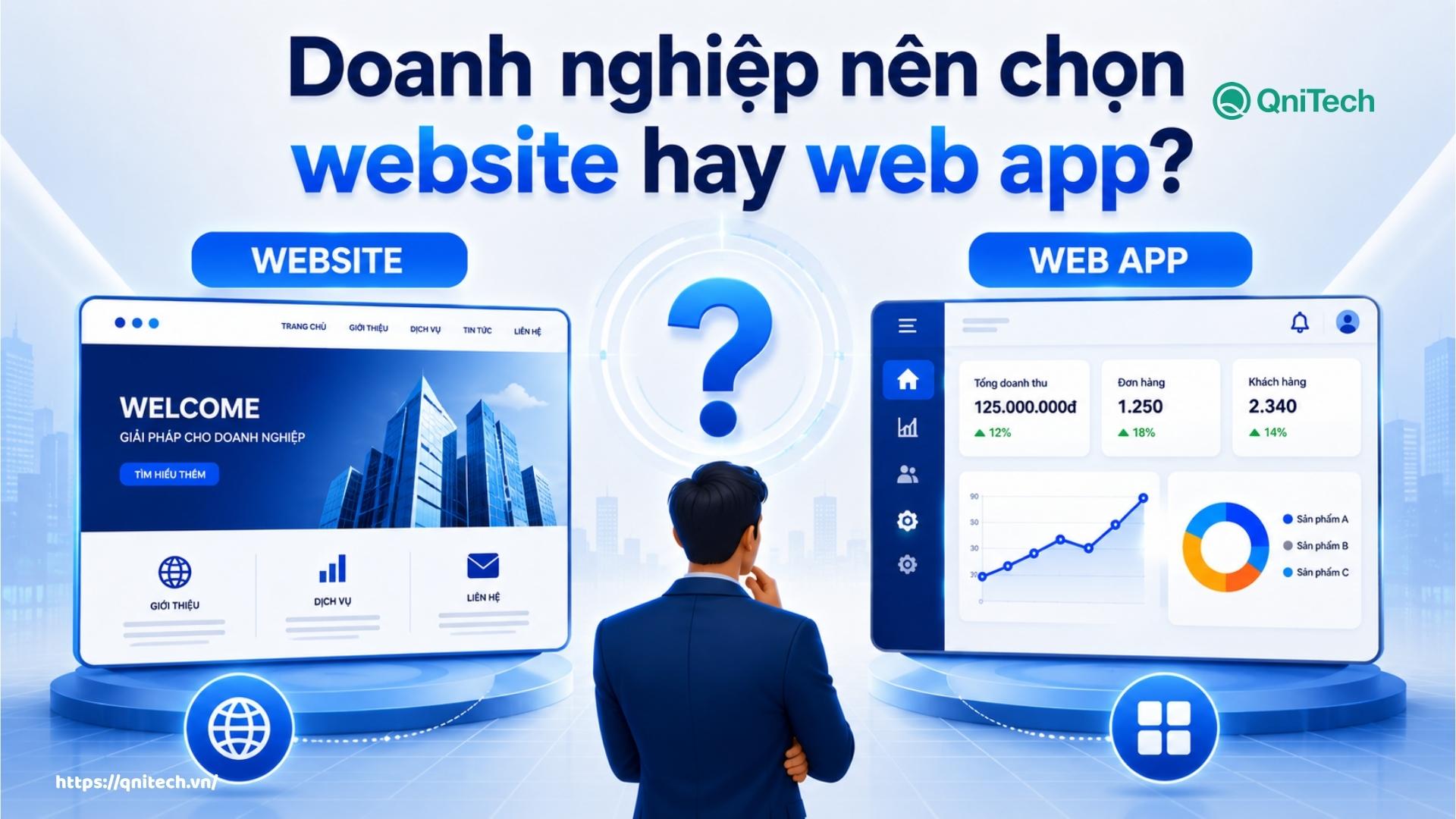 Doanh nghiệp nên chọn website hay web app Doanh nghiệp nên chọn website hay web app