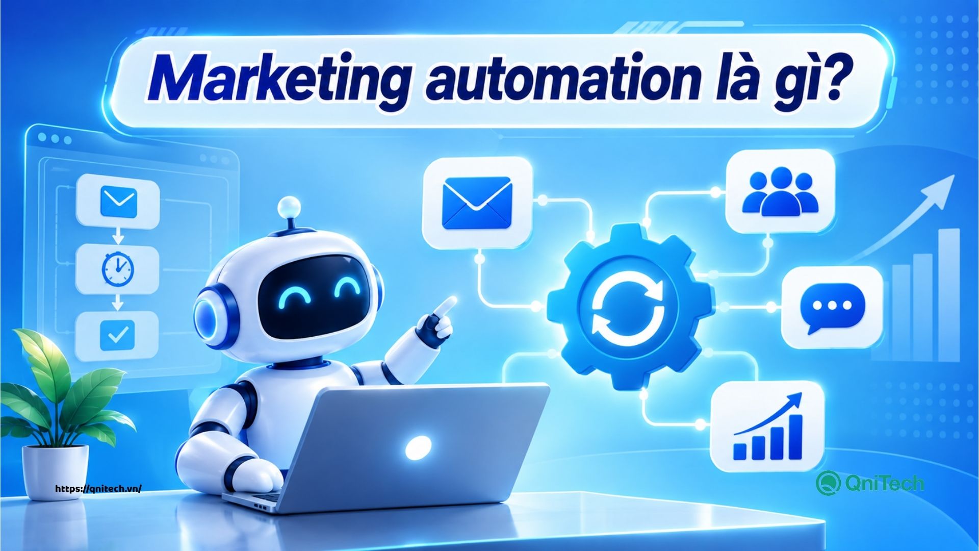 Marketing automation là gì