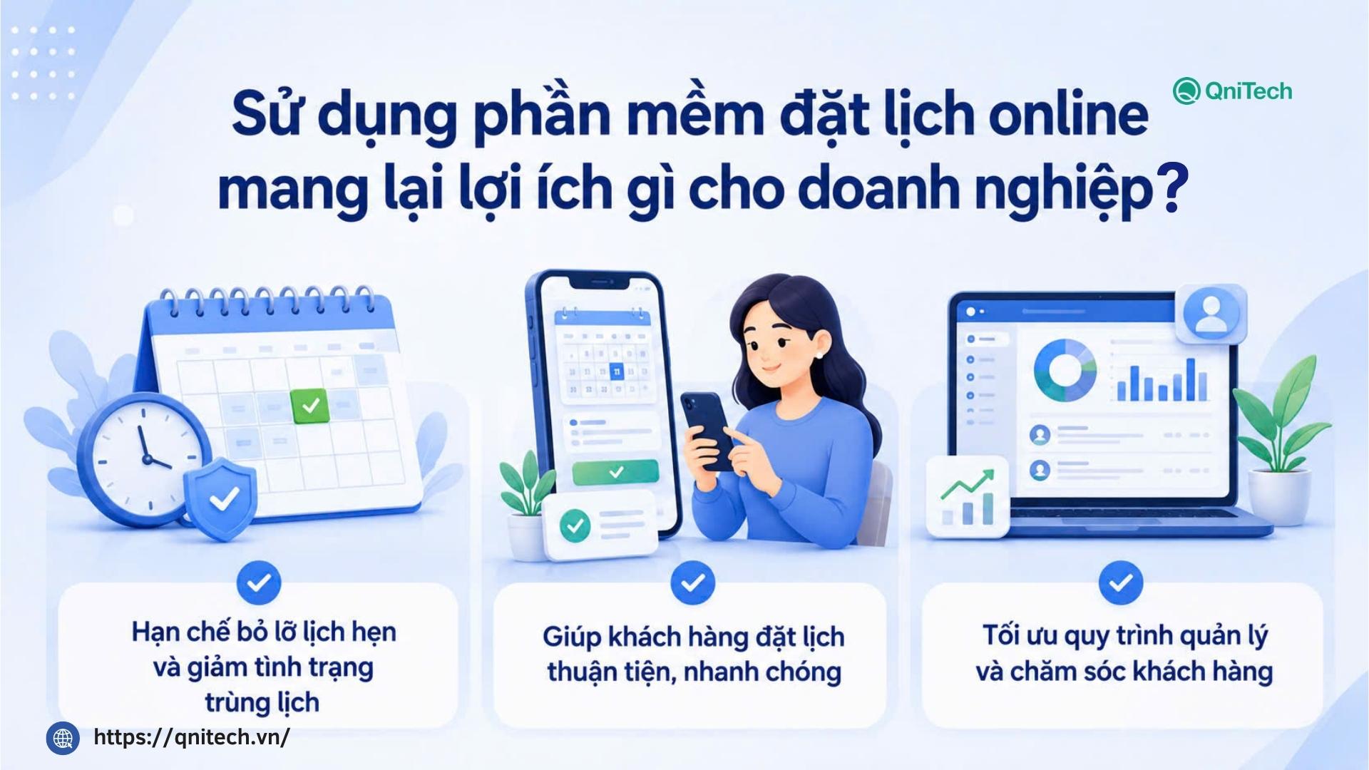 Sử dụng phần mềm đặt lịch online mang lại lợi ích gì cho doanh nghiệp