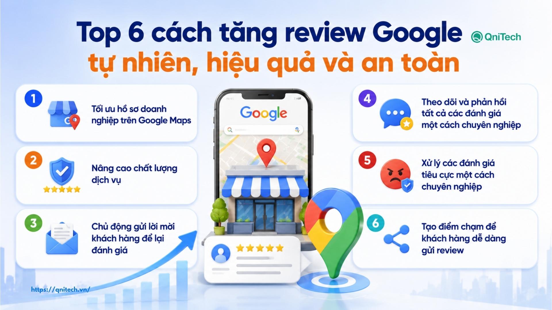 Top 6 cách tăng review Google tự nhiên, hiệu quả, an toàn Top 6 cách tăng review Google tự nhiên, hiệu quả, an toàn