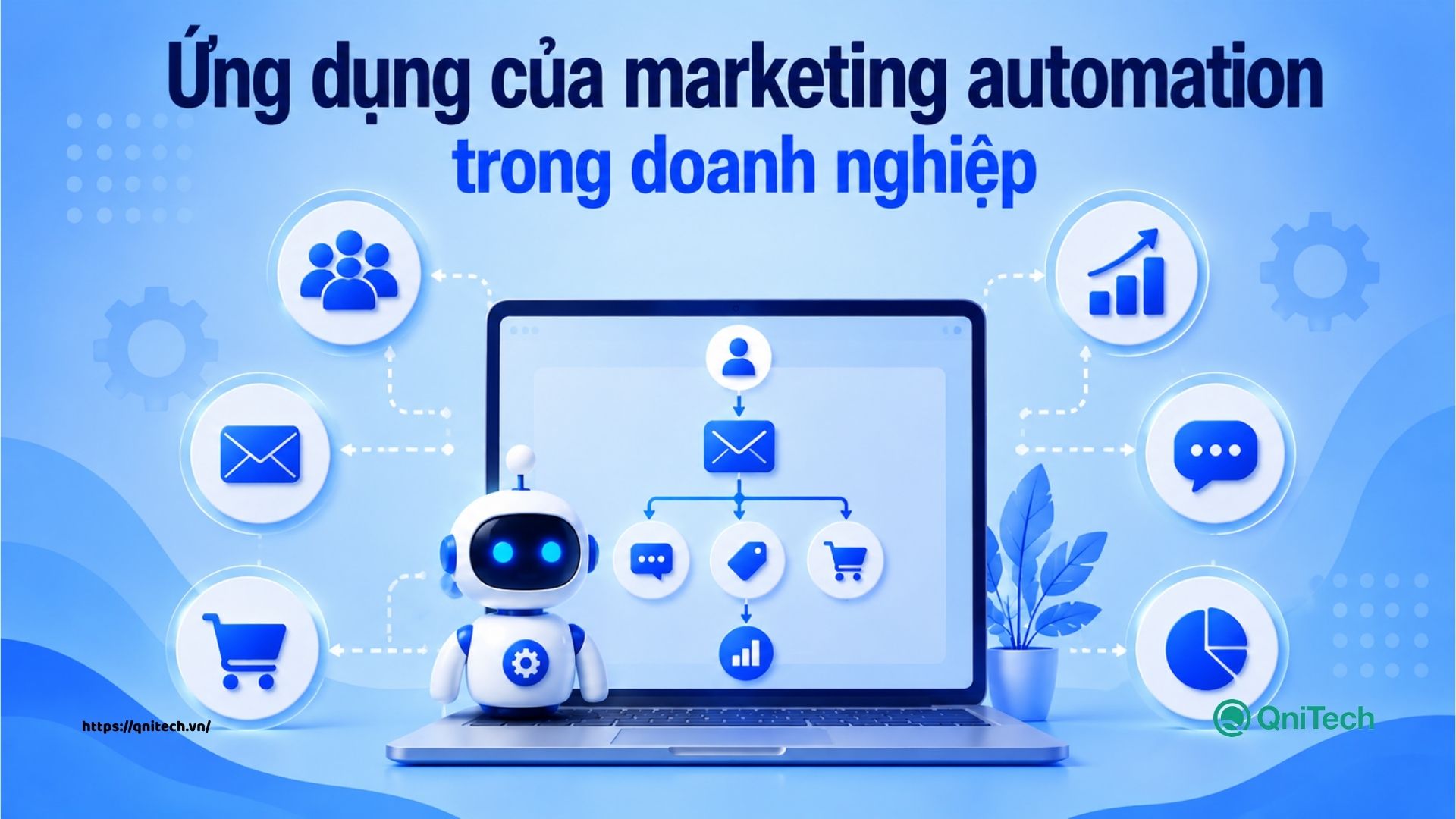 Ứng dụng của marketing automation trong doanh nghiệp