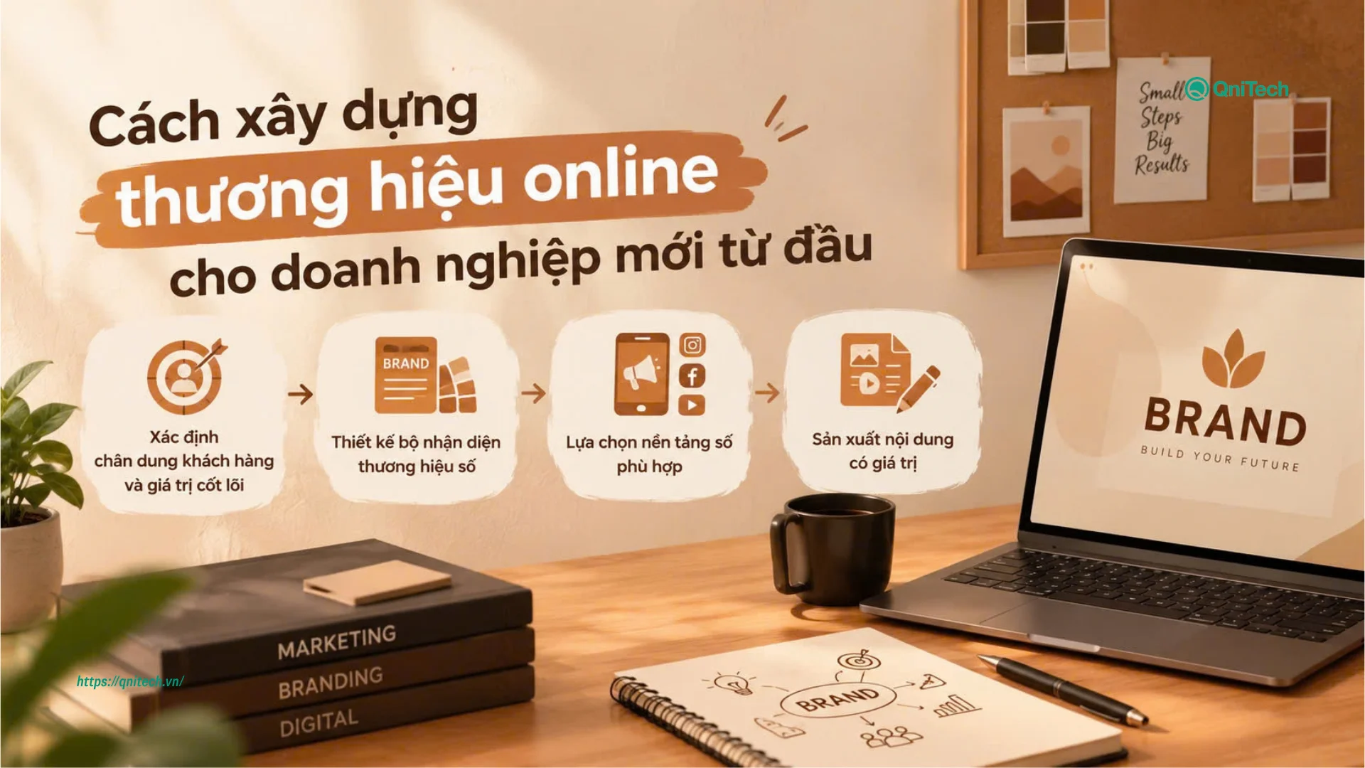 Cách xây dựng thương hiệu online cho doanh nghiệp mới từ đầu Cách xây dựng thương hiệu online cho doanh nghiệp mới từ đầu
